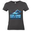 T-shirt Premium Lady Fit Thumbnail